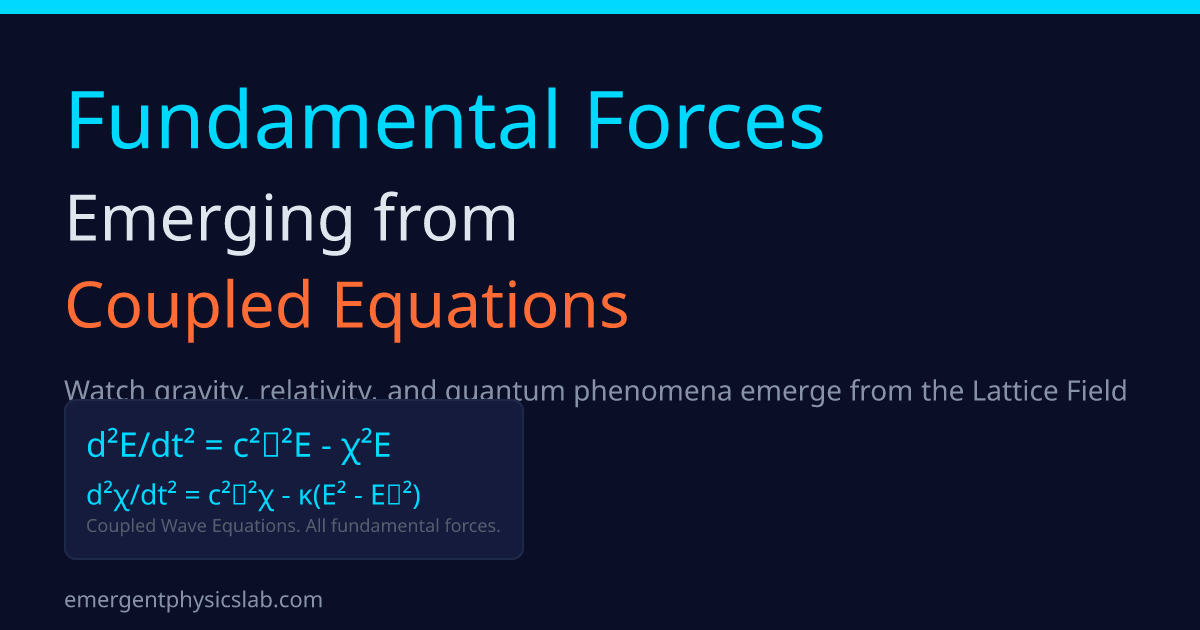The Computational Architecture of Physical Reality